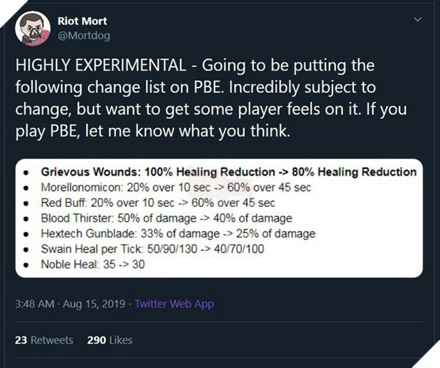 Đấu Trường Chân Lý: Bản 9.17 sẽ tiếp tục buff Bùa Đỏ và Sách Quỷ đốt dame trong 45 giây