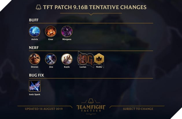 Đấu Trường Chân Lý: Riot nerf gấp Quý Tộc sau 1 ngày cập nhật và hé lộ update 9.16B cho tuần sau 3