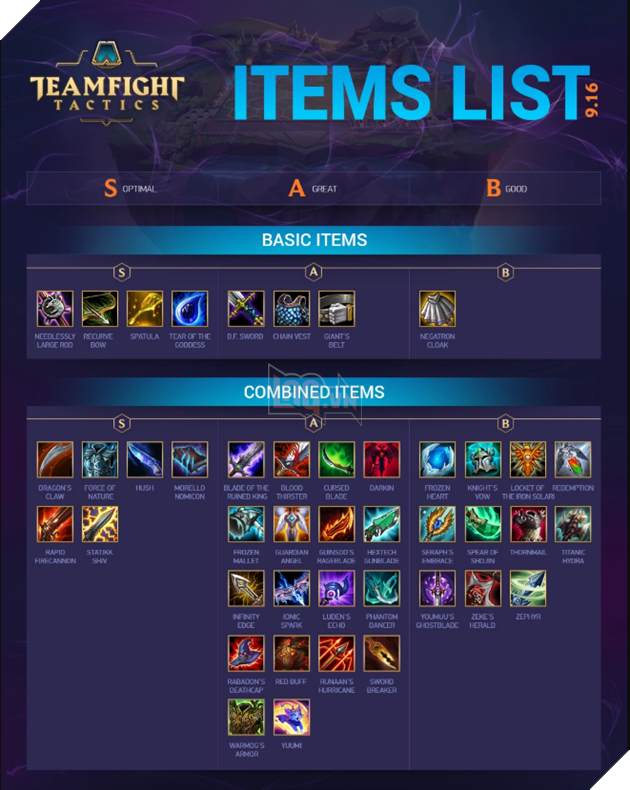 Top những trang bị mạnh nhất trong Đấu Trường Chân Lý phiên bản 9.16 2