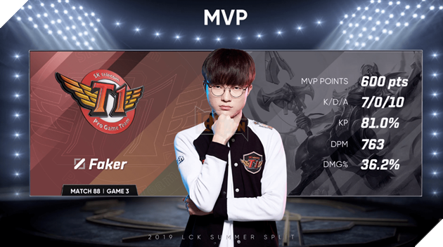 LMHT: Cộng đồng thế giới phát cuồng khi Faker cầm Azir hạ gục toàn bộ SandBox Gaming 2