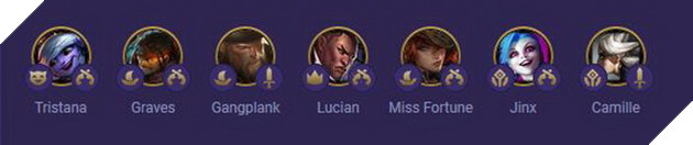 Đấu Trường Chân Lý: Draven vs Jinx - Ai là carry sát thương mạnh nhất meta hiện tại? 3