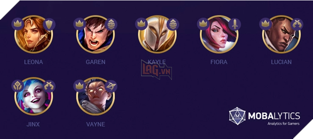 Đấu Trường Chân Lý: Top 5 đội hình mạnh nhất phiên bản 9.16b 2