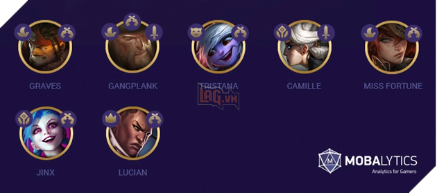 Đấu Trường Chân Lý: Top 5 đội hình mạnh nhất phiên bản 9.16b 3