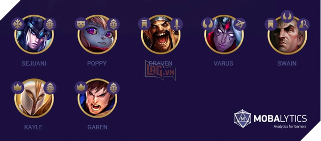 Đấu Trường Chân Lý: Top 5 đội hình mạnh nhất phiên bản 9.16b 5