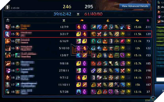 LMHT: Game thủ tranh cãi với tuyên bố Đừng feed là có thể giành được chiến thắng 