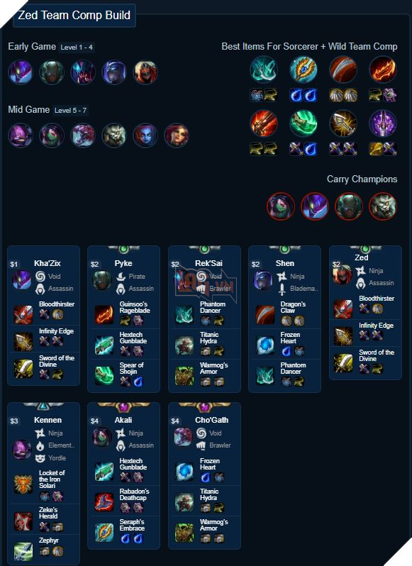 Đấu Trường Chân Lý - Hướng dẫn cách lên đồ và đội hình cho Zed sát thủ 3