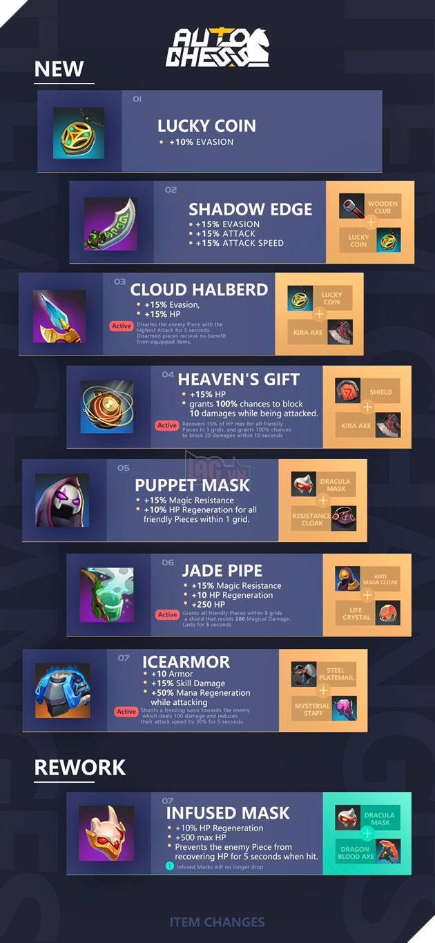 Auto Chess Mobile - Thời gian bảo trì và chi tiết bản cập nhật ngày 27 tháng 8 - Hàng loạt trang bị mới và Rogue Guard xuất hiện 3