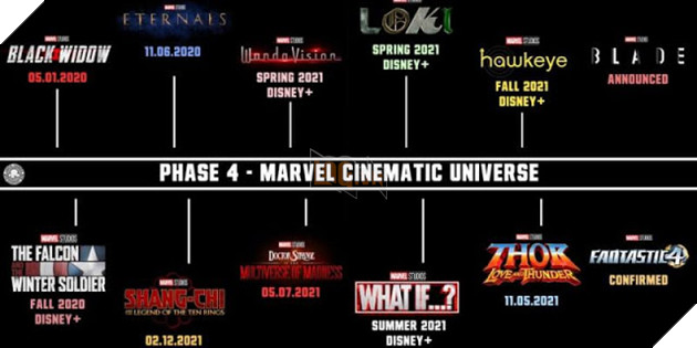 Disney+ mở đường cho bộ ba siêu anh hùng mới trong Giai đoạn 4 của MCU