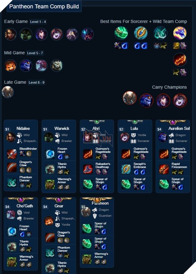 Đấu Trường Chân Lý - Hướng dẫn Pantheon cách lên đồ và đội hình cực mạnh trong bản 9.17 3