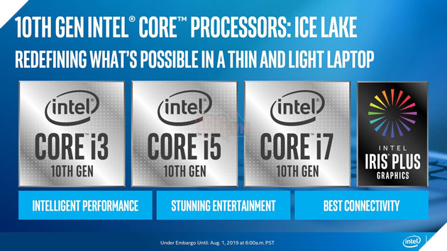 Tổng hợn những điểm khác nhau của Intel Comet Lake và Ice Lake 4