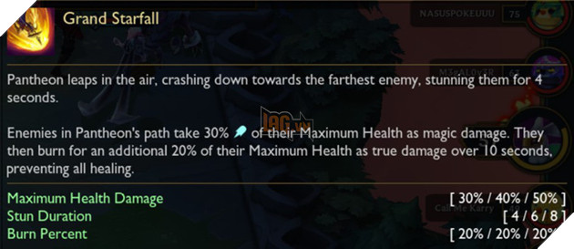 Hướng dẫn cơ bản dành cho Pantheon, vị tướng mới nhất sẽ xuất hiện trong Đấu Trường Chân Lý 2