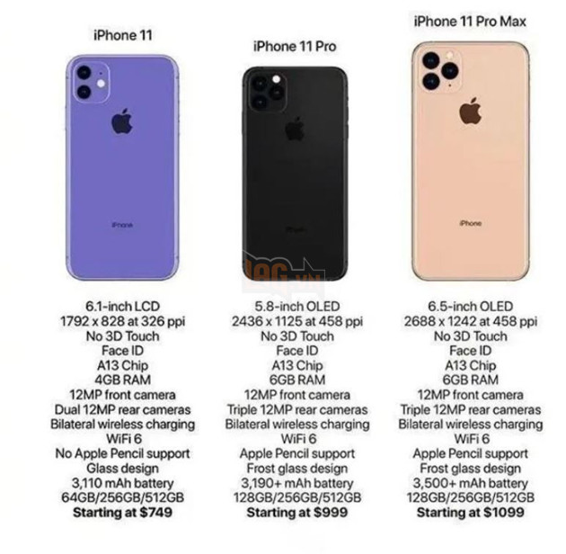 Apple: Rò rỉ thông sô kỹ thuật và giá bán iPhone 11 3