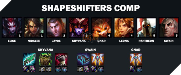 Đấu Trường Chân Lý: Hướng dẫn xây dựng đội hình Hóa Hình mạnh nhất phiên bản 9.17