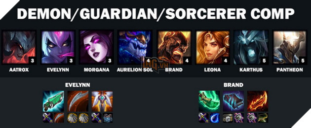 Đấu Trường Chân Lý: Hướng dân đội hình 6 Ác Quỷ mạnh nhất meta 9.17 hiện tại 3