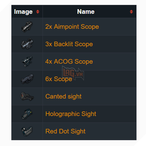 PUBG: Những điều chưa biết về khẩu AKM - Khẩu súng khó thuần phục nhất 7