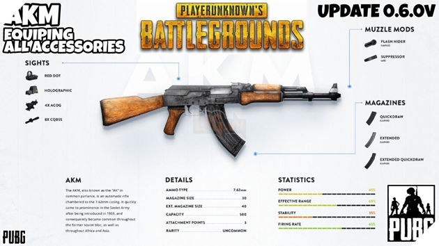 PUBG: Những điều chưa biết về khẩu AKM - Khẩu súng khó thuần phục nhất 4