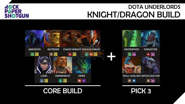 Dota Underlords: Top 6 đội hình Ace Tier mạnh nhất meta hiện tại với Knight, Troll và Mage bá đạo