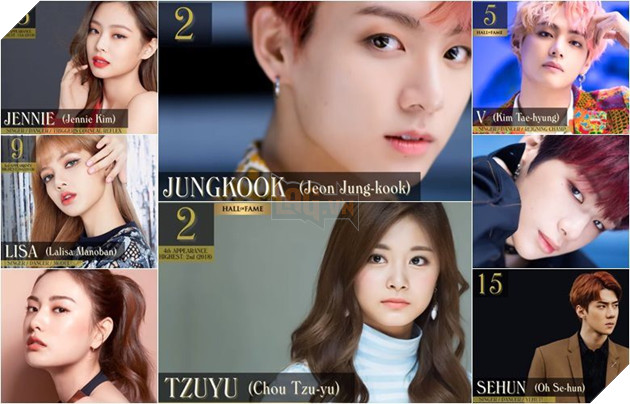 PewDiePie bất ngờ được đề cử trong danh sách những gương mặt đẹp nhất thế giới 3