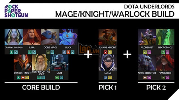 Dota Underlords: Top 6 đội hình Ace Tier mạnh nhất meta hiện tại với Knight, Troll và Mage bá đạo 3