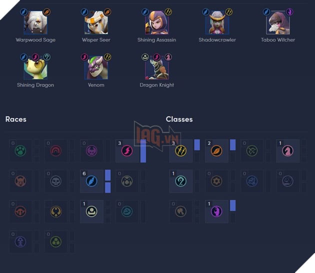 Auto Chess Mobile: 5 đội hình mạnh nhất theo game thủ Top 1 server EU hiện tại mà bạn nên thử 5