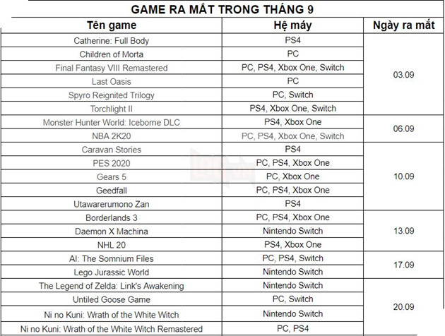 Tổng hợp game tháng 9 và những cái tên đáng mong chờ nhất 7