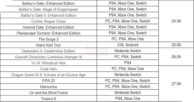 Tổng hợp game tháng 9 và những cái tên đáng mong chờ nhất 8