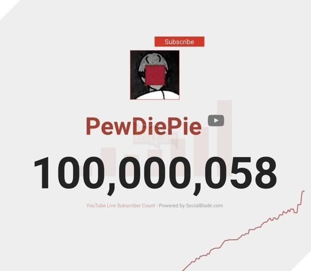 Khi đạt được 100 triệu Sub thì số tiền PewDiePie kiếm được khủng như thế nào? 2