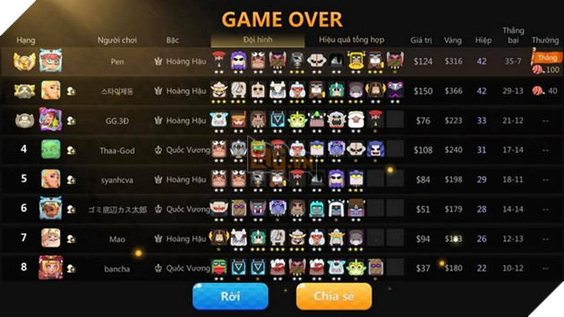 Auto Chess Mobile: Hướng dẫn Drawf Sniper vừa được buff cực mạnh với line up mạnh nhất 4