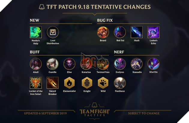 Đấu Trường Chân Lý: Một loạt tướng hot bị nerf thảm ở phiên bản 9.18 2