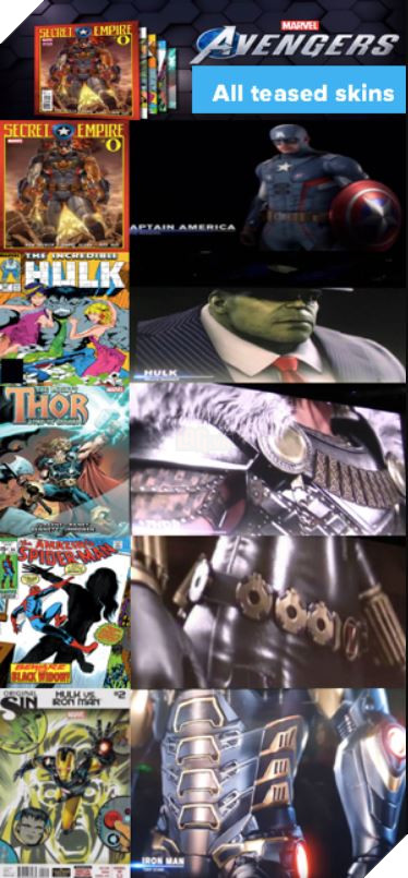 Marvel's Avengers lộ diện loạt skin cực chất cho nhóm Avengers 2
