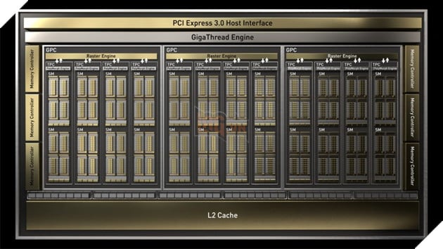 Nvidia: Lộ diện thông số GTX 1660 Super