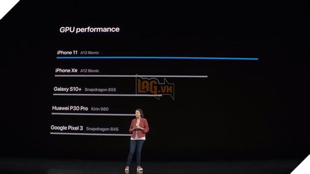Apple: Những hình ảnh và thông số đầu tiên của 3 siêu phẩm iPhone 11, iPhone 11 Pro và iPhone 11 Pro Max 12