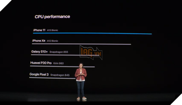 Apple: Những hình ảnh và thông số đầu tiên của 3 siêu phẩm iPhone 11, iPhone 11 Pro và iPhone 11 Pro Max 11