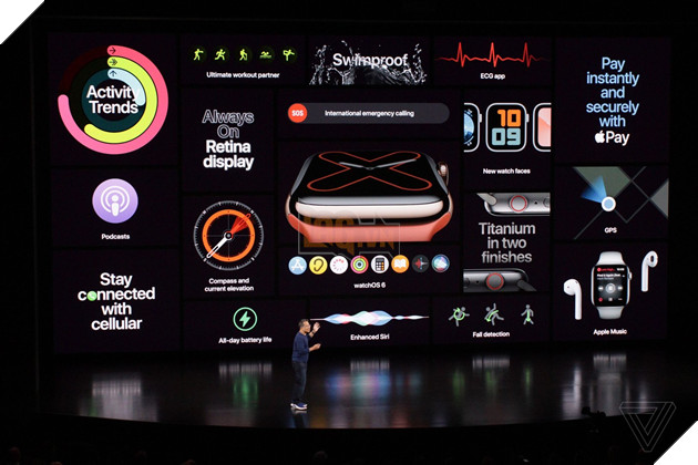 Apple ra mắt Apple Watch Series 5 với nhiều tính năng mới, giá 399USD 2