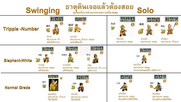 TS Online Mobile: Hướng dẫn build đội hình farm nhanh cùng Pet hợp team nhất