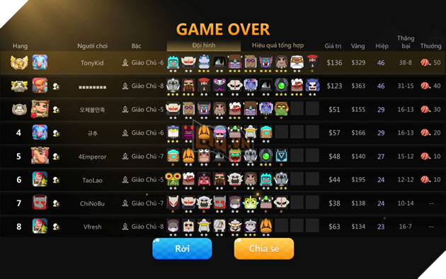 Auto Chess Mobile: Hướng dẫn đội hình Glacier Knight rank Queen cùng game thủ chuyên nghiệp 3