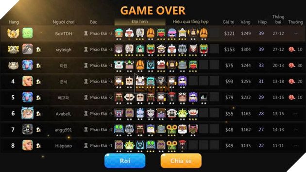 Auto Chess Mobile: Hướng dẫn combo Druid Assassin hạng Queen cực kì dễ chơi dễ thắng 4