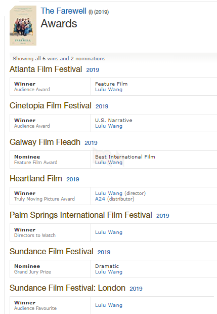 Thế giới được phen ngỡ ngàng với bộ phim Lời từ biệt của xứ Kim Chi