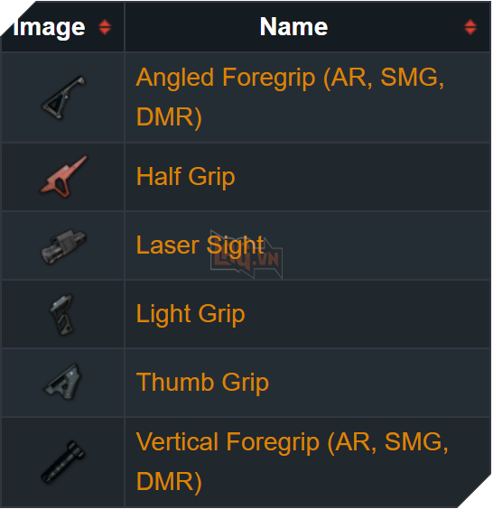 PUBG: Sức mạnh và hình ảnh ngoài đời của AUG - Khẩu súng trường bullpup được đánh giá thành công nhất 5