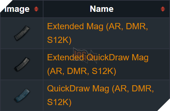 PUBG: Sức mạnh và hình ảnh ngoài đời của AUG - Khẩu súng trường bullpup được đánh giá thành công nhất 6