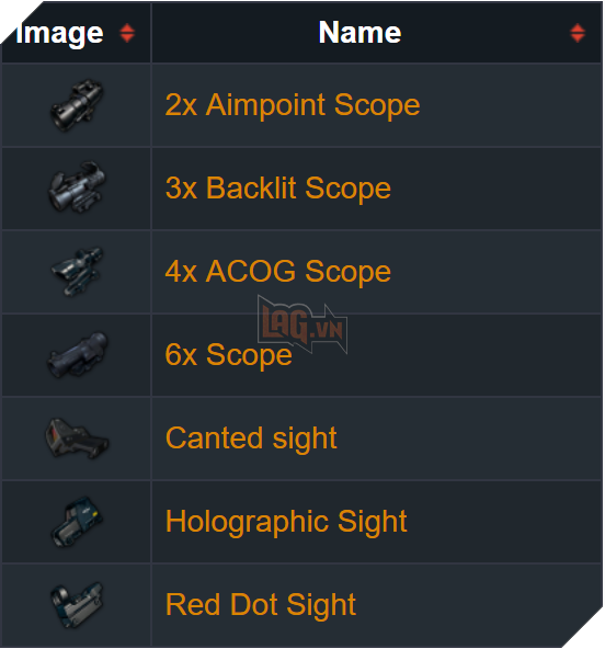 PUBG: Sức mạnh và hình ảnh ngoài đời của AUG - Khẩu súng trường bullpup được đánh giá thành công nhất 7