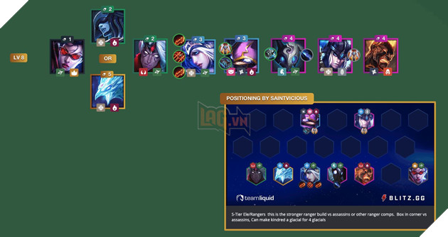 Đấu Trường Chân Lý: Top 10 đội hình mạnh nhất meta 9.18 hiện tại cho tất cả Hệ Tộc 5