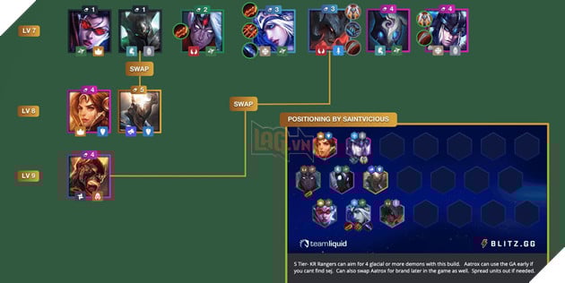 Đấu Trường Chân Lý: Top 10 đội hình mạnh nhất meta 9.18 hiện tại cho tất cả Hệ Tộc 4