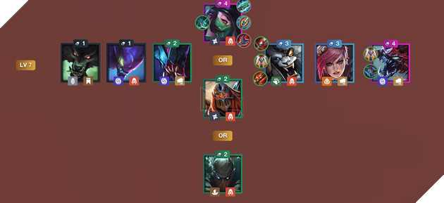 Đấu Trường Chân Lý: Top 10 đội hình mạnh nhất meta 9.18 hiện tại cho tất cả Hệ Tộc 3