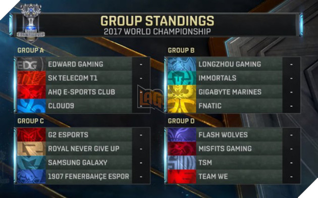 LMHT: GAM Esports có khả năng sẽ rơi vào bảng đấu tử thần của CKTG 2019 2