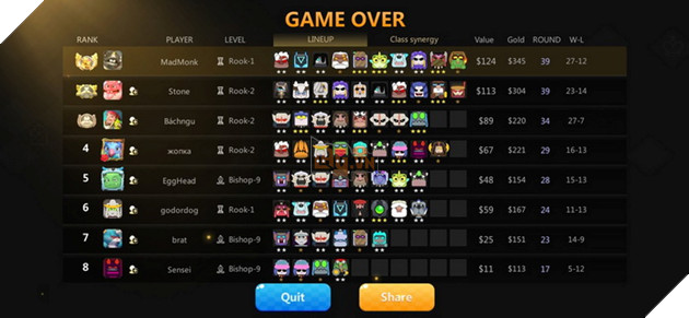 Auto Chess Mobile: Hướng dẫn đội hình Divinity Mage hủy diệt Top 1 về cuối trận 4