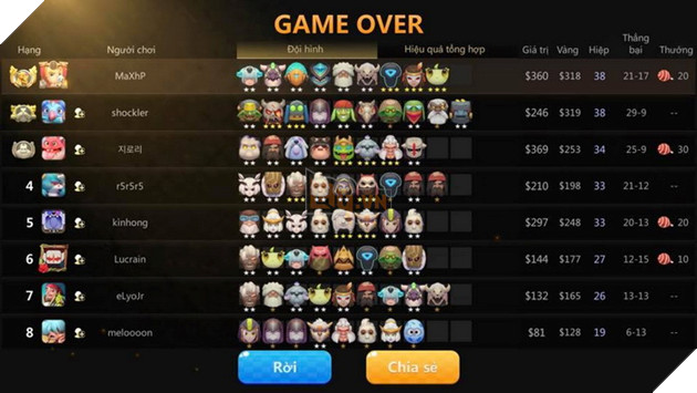 Auto Chess Mobile: Hướng dẫn đội hình Dragon Mage rank Queen áp đảo late game 4