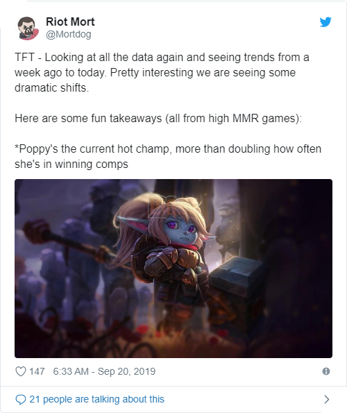 Poppy bất ngờ trở thành vị tướng có tỉ lệ thắng cao nhất Đấu Trường Chân Lý