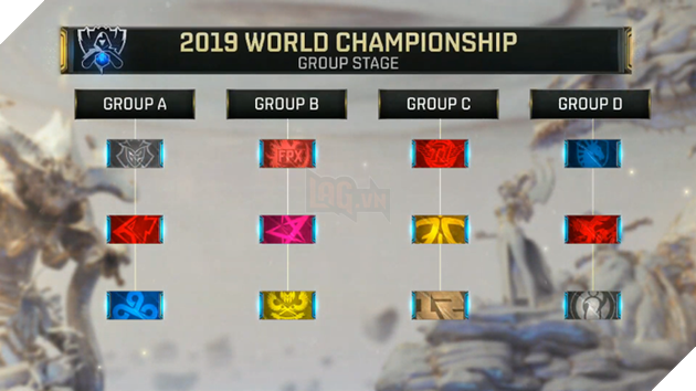 Bá»c thÄm chia báº£ng CKTG 2019: Ná»i chiáº¿n GPL, GAM vÃ  Lowkey táº¡m thá»i dá» thá», SKT rÆ¡i vÃ o báº£ng tá»­ tháº§n - áº¢nh 4.