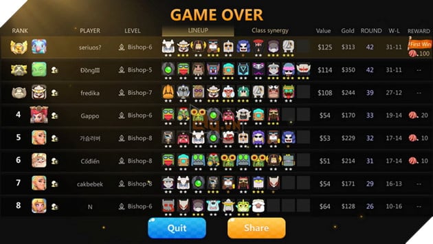 Auto Chess Mobile: Hướng dẫn đội hình Feathered Hunter rank Queen siêu dame bá đạo 4